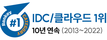 10년 연속 랭키닷컴 IDC/클라우드 분야 사이트 이용량 1위